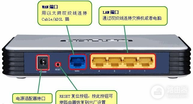 想清理路由器垃圾和修改密码(想清理路由器垃圾和修改密码哪个好)