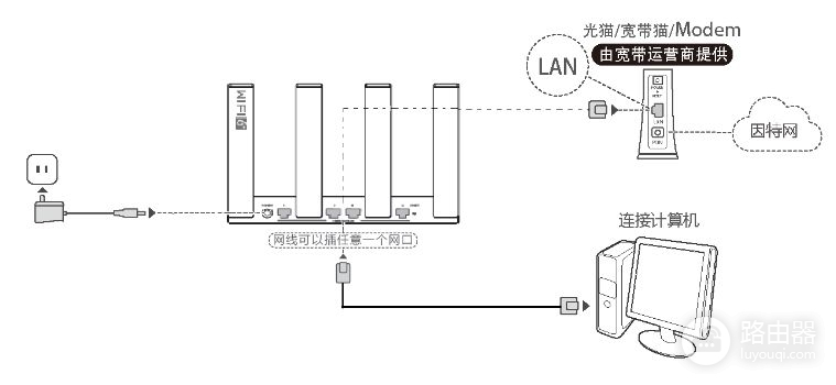 华为路由通用(华为通用路由平台)