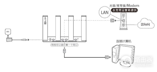 华为路由通用(华为通用路由平台)