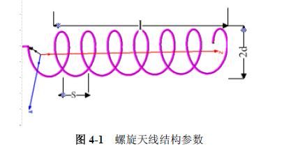 路由器WiFi天线拆机详解(路由器天线拆开)