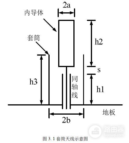 路由器WiFi天线拆机详解(路由器天线拆开)