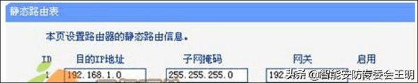 让你全面了解清楚路由器的各种组网(让你全面了解清楚路由器的各种组网方式)