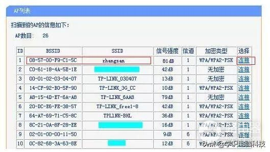 两个路由器互相桥接的操作方法(两个路由器如何进行桥接)