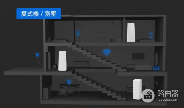 多路由器Mesh组网(多个路由器mesh组网)