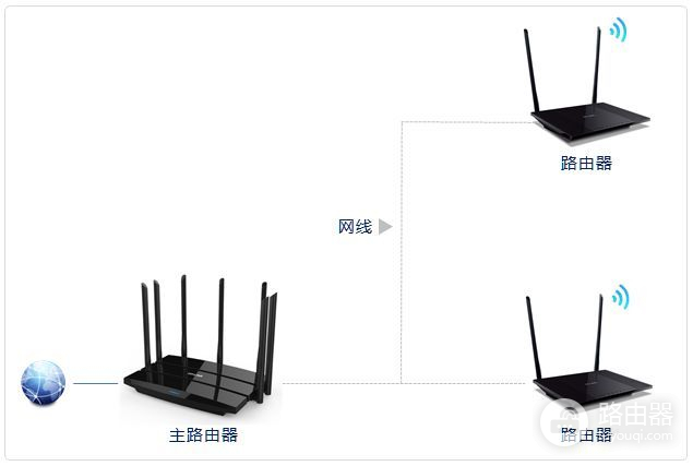 WiFi穿墙完全指南