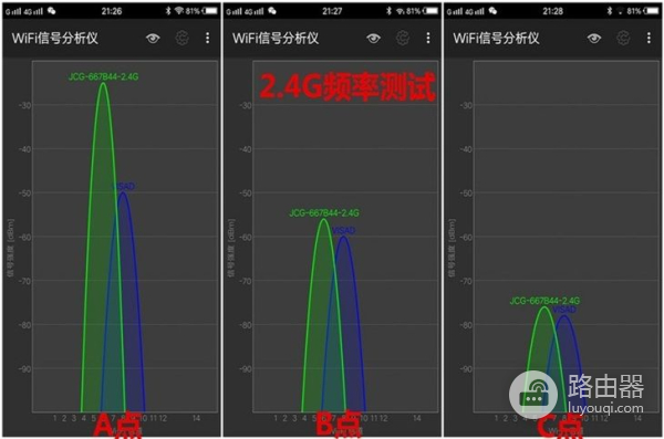 JCG千兆家用路由器Y2体验