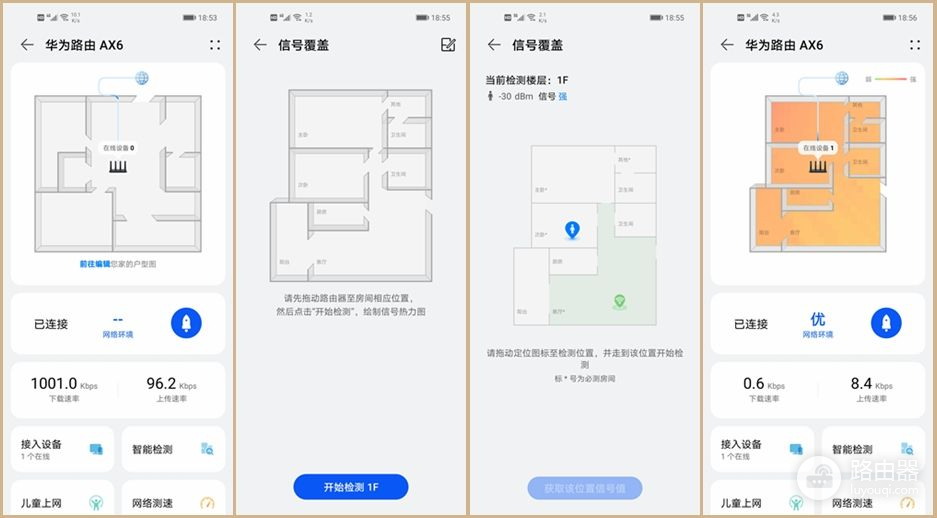 华为路由AX6评测