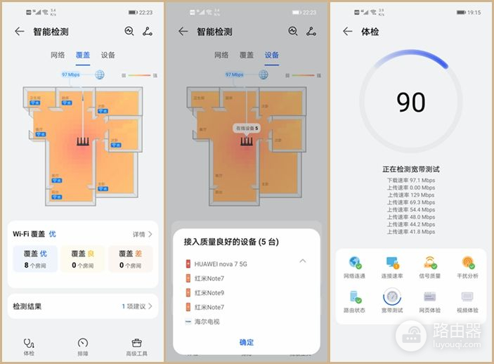 华为路由AX6评测