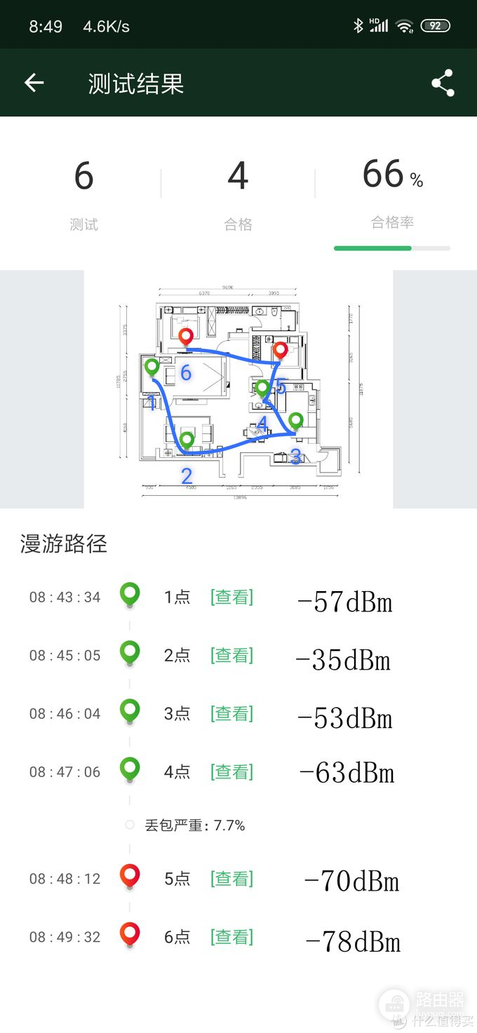 选购路由器不再被骗(选购路由器不再被骗怎么办)