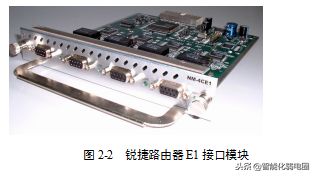 路由器配置及说明(路由器配置及说明书)