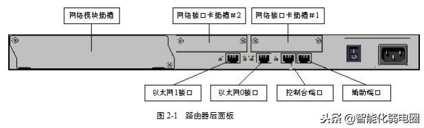 路由器配置及说明(路由器配置及说明书)