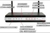 如何根据路由器指示灯判断上网故障(如何根据路由器指示灯判断上网故障情况)