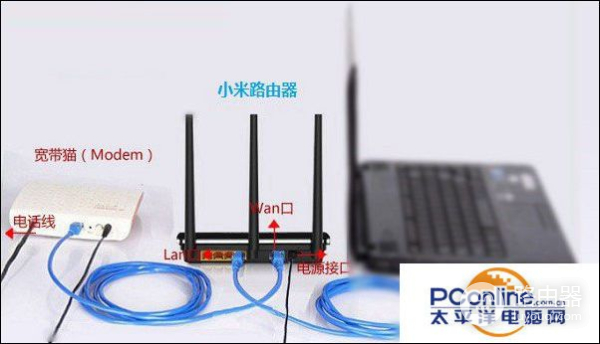 小米路由青春版怎么用手机设置(小米路由器青春版怎么用手机设置)