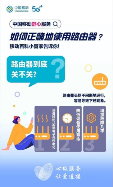 如何正确使用路由器(如何使用路由器?)