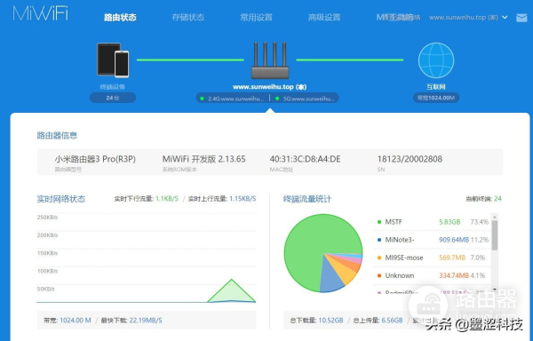两个或者多个路由器组建同一局域网(两个路由器 同一个局域网)