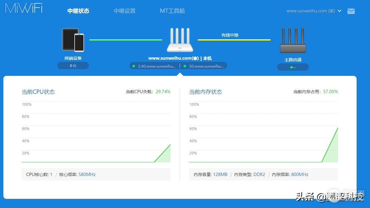 两个或者多个路由器组建同一局域网(两个路由器 同一个局域网)