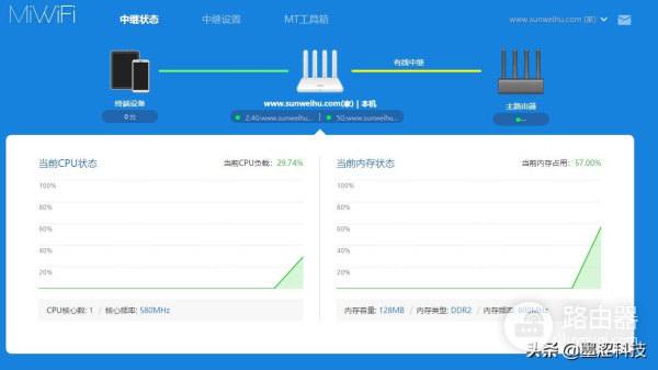 两个或者多个路由器组建同一局域网(两个路由器 同一个局域网)