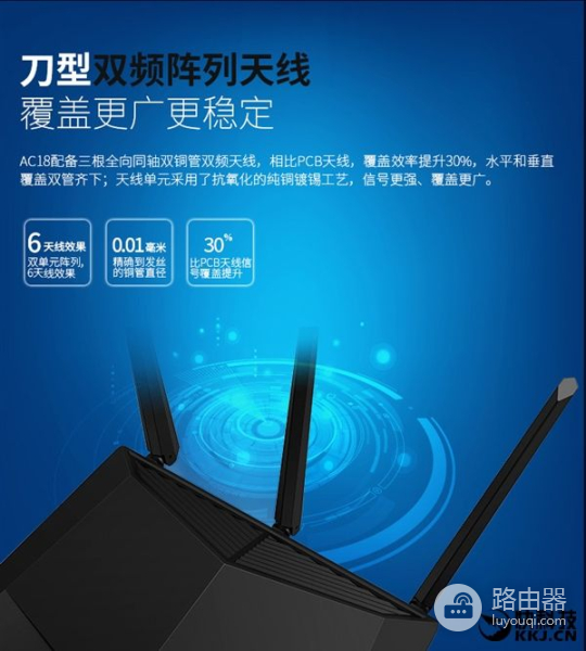 腾达AC18旗舰路由器发布