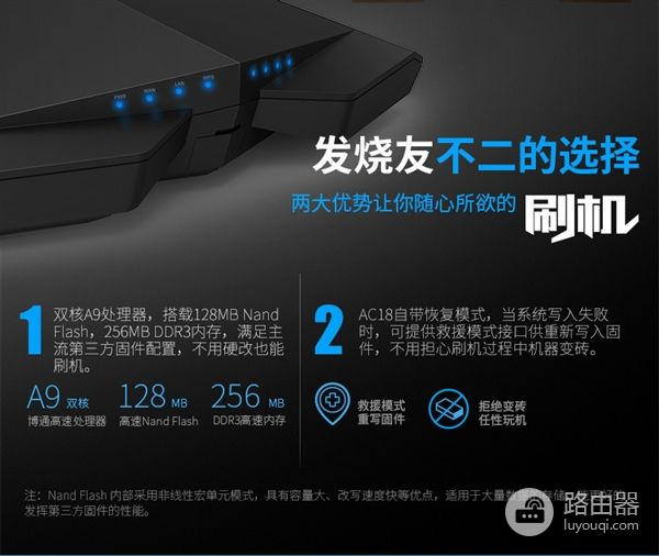 腾达AC18旗舰路由器发布