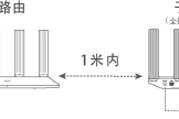 两台华为路由器一键无线中继(两个华为路由器无线中继)