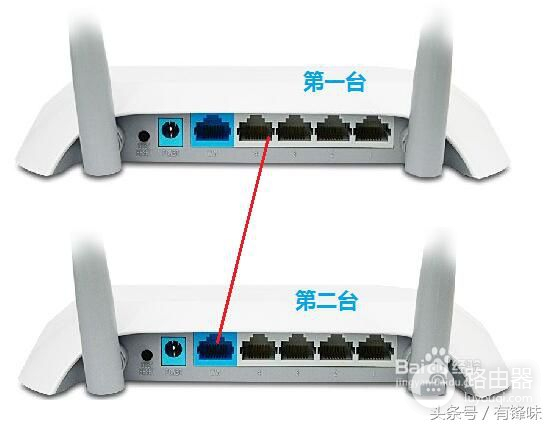 如何多增加一个无线路由器(怎么多增加一个无线路由器)