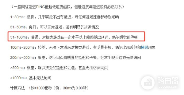 可能是路由器没选对惹的祸