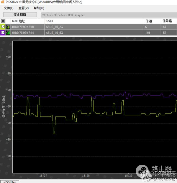 三百预算无线路由推荐(三百预算无线路由推荐多少)