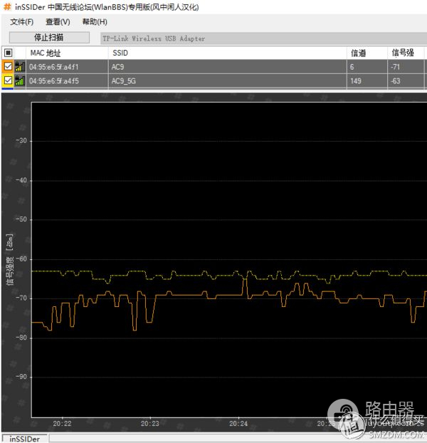 三百预算无线路由推荐(三百预算无线路由推荐多少)