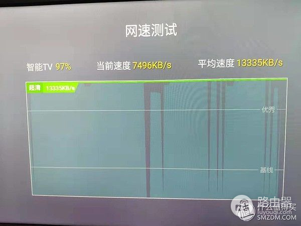 三百预算无线路由推荐(三百预算无线路由推荐多少)