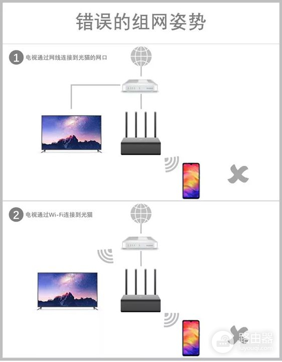 小米路由器HD