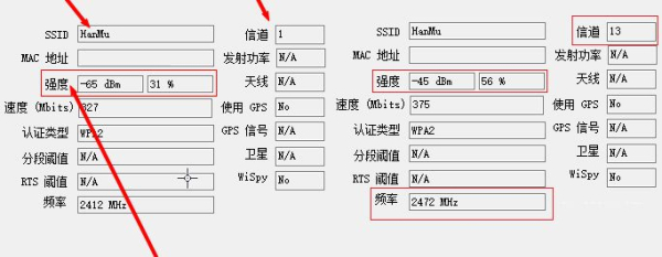 还在为WiFi信号差苦恼吗