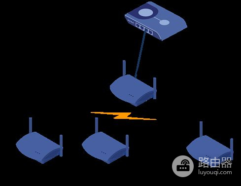 家庭WiFi无线网络覆盖常用解决方案简介(家庭无线网络如何覆盖)