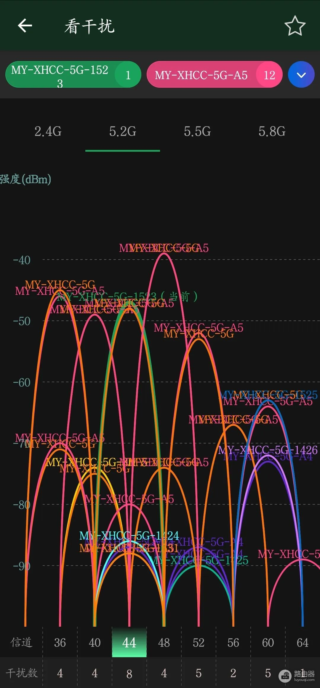 如何对WiFi网络进行调优(怎么优化wifi网络)