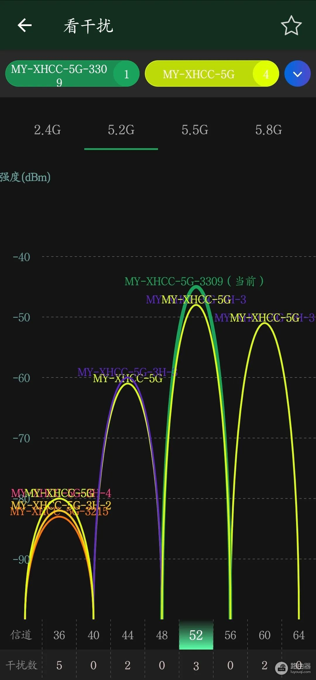 如何对WiFi网络进行调优(怎么优化wifi网络)