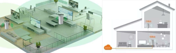 大HOUSE用路由器的高性价比选择(家用性价比高的路由器)