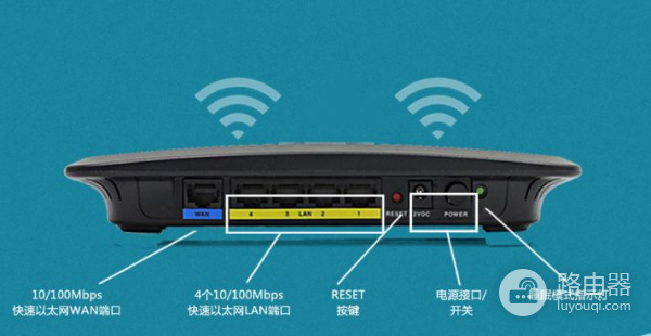 登录无线路由器界面方法(无线路由器如何登录界面)
