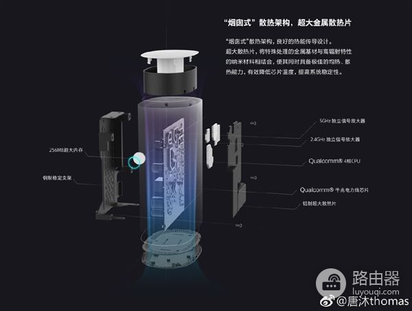 小米新旗舰路由Mesh拆解图公布