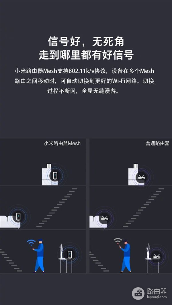 小米新旗舰路由Mesh拆解图公布
