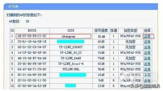 两个无线路由器如何做桥接(二只路由器如何桥接)