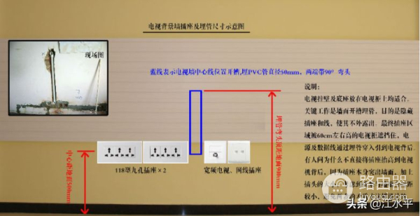 电视背景墙隐藏线路装修(电视墙路由器线如何隐藏)