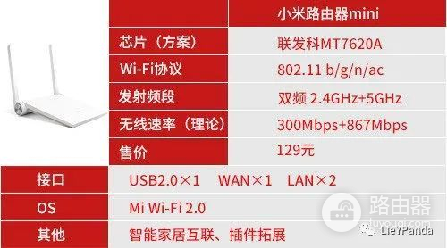 路由器刷第三方固件(路由器如何刷入固件)