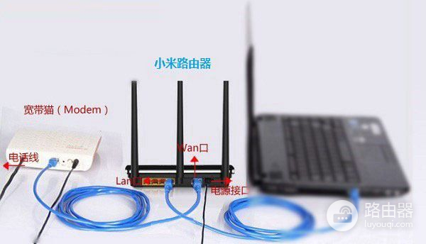 小米路由器怎么登陆(如何进入小米路由器的登录界面)