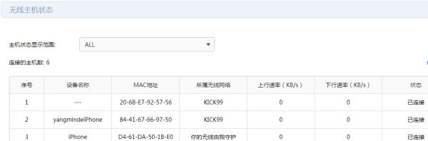 手机连接路由器断网怎么办(如何让连上路由器的手机断线)