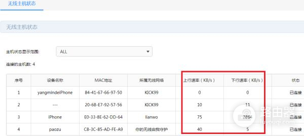 手机连接路由器断网怎么办(如何让连上路由器的手机断线)