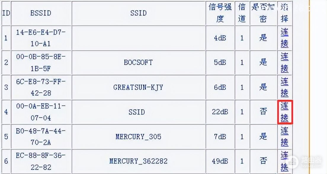 LINK无线路由器无线桥接的方法(n个无线路由器如何桥接)