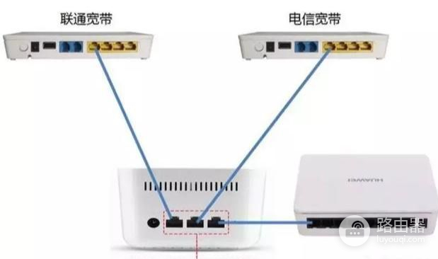 使局域网速度更快(如何提升路由器局域网速度)