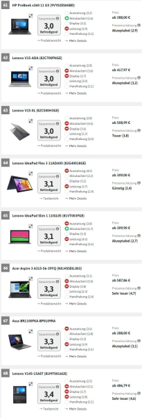 联想到底咋样(联想电脑如何)