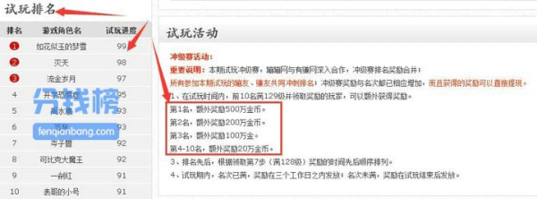 在宿舍如何用电脑赚钱(电脑如何赚钱)