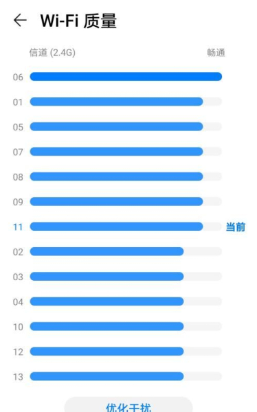 路由器放应该怎样放置(路由器如何摆放位置)