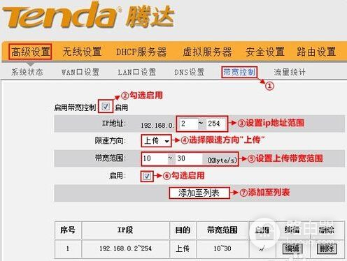 路由器怎么设置宽带分配(如何给无线路由器分配带宽)